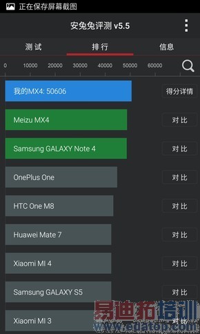 800����ѡ��̨����Note�Ա�����MX4