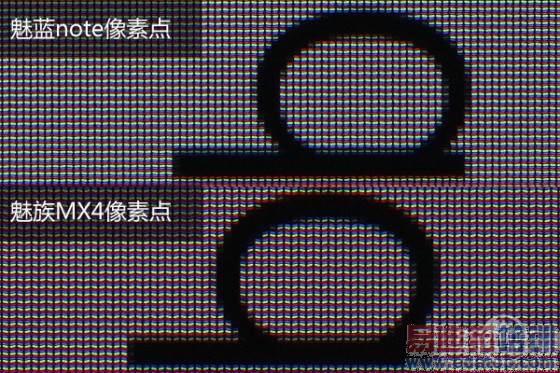 800����ѡ��̨����Note�Ա�����MX4