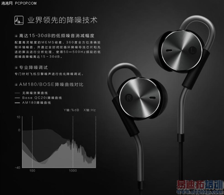 手机耳机天生一对 让双蛋节一步到位