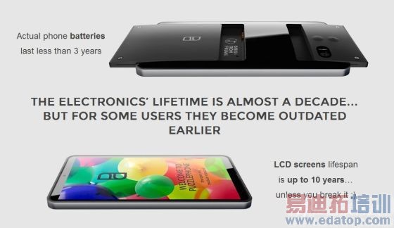 ƴͼ�ֻ���ģ�黯�ֻ�����ս��