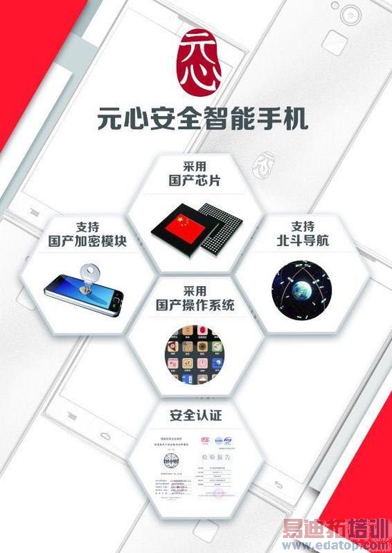 ����׿�����ֻ�ϵͳ:������� ���꽨��̬Ȧ