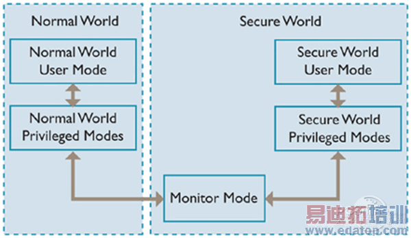 ����MX4 Pro����ȫ���ܣ��뻪ΪMate7����Σ�
