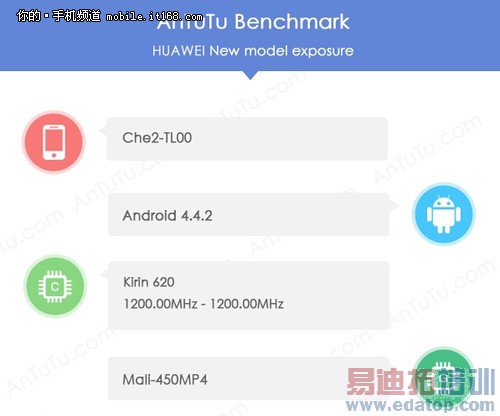 ��ҫ����64λ8��о �����ܷ�����