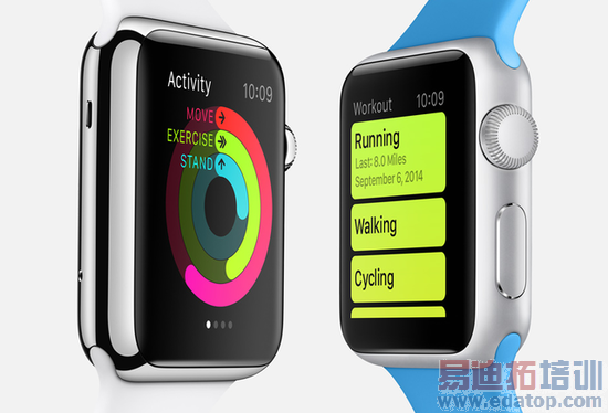ƻ��Apple Watch���ڱ������� �ɹ�����