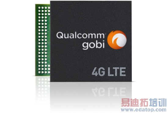 ��ͨGobi 9x45���ƽ����оƬ