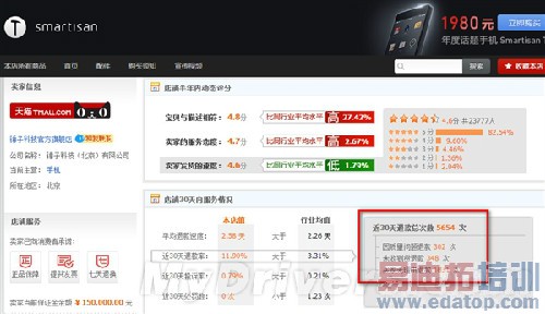 ���޻�Ӧ�����ֻ�30���˿�5654�Σ������˲���˿�