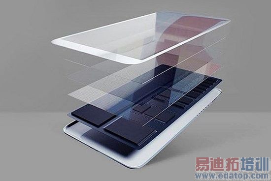 ��ý��ƻ������ȫ���ķ�֮һ����ʯ������Ӧ��