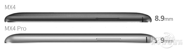 ָ��ʶ������ƻ������MX4Pro�������