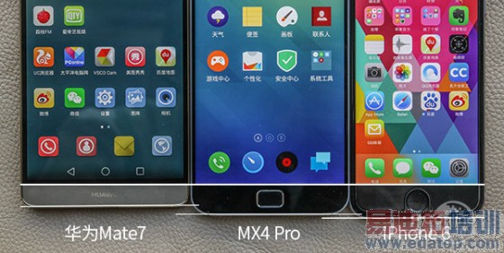 ָ��ʶ������ƻ������MX4Pro�������