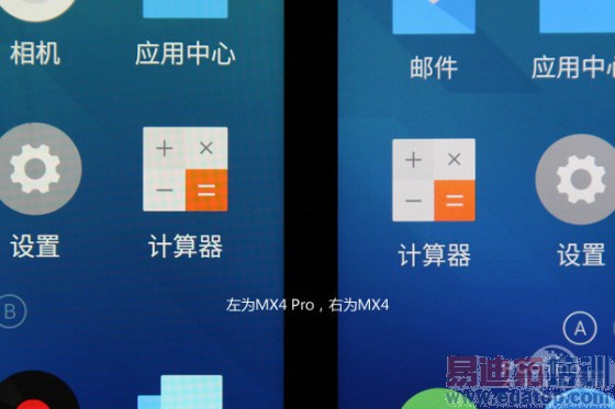 ָ��ʶ������ƻ������MX4Pro�������