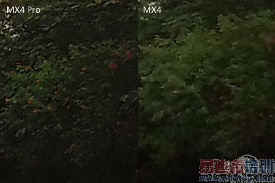 ָ��ʶ������ƻ������MX4Pro�������