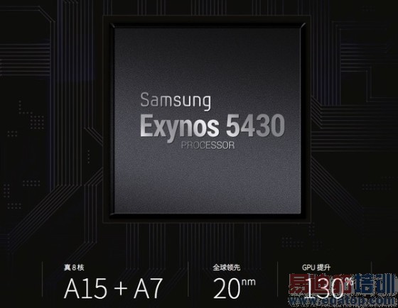 ָ��ʶ������ƻ������MX4Pro�������