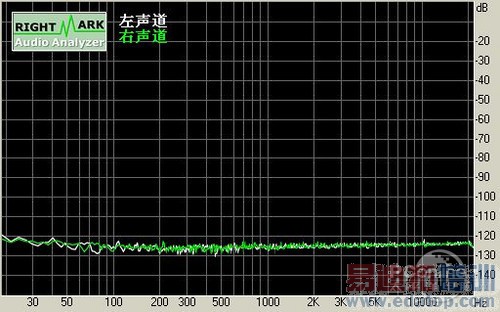 ָ��ʶ������ƻ������MX4Pro�������