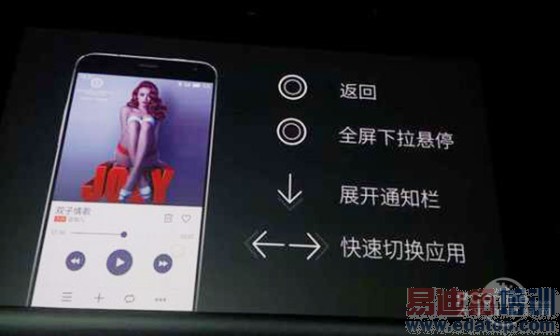 ָ��ʶ������ƻ������MX4Pro�������