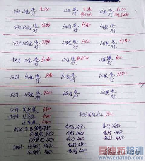 �����̼ҵ�ˮ��iPhone 6����