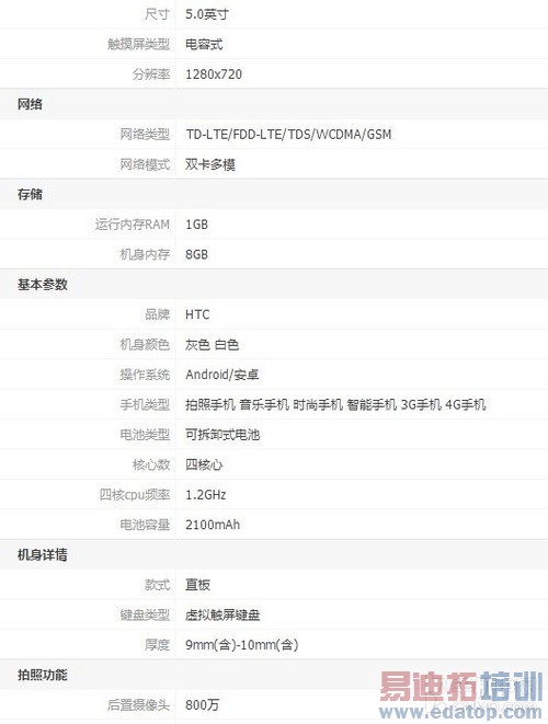 ��1399Ԫ HTC Desire 820 mini������ 