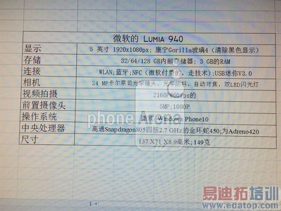 ΢�����콢Lumia940�ع⣺����һ������WP10