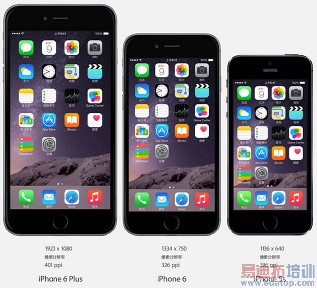 ��iPhone 6����Ҫ֪������Щ��
