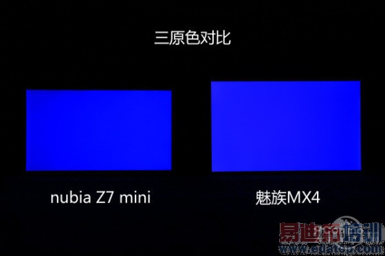 �����������ս����MX4�Ա�Z7mini����