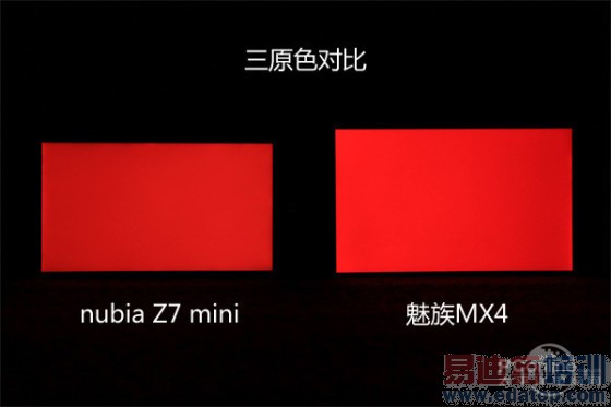 �����������ս����MX4�Ա�Z7mini����