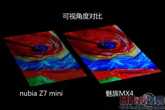 �����������ս����MX4�Ա�Z7mini����