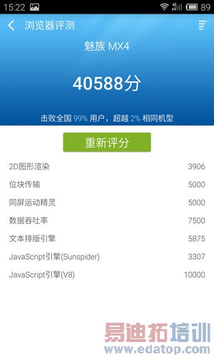 �����������ս����MX4�Ա�Z7mini����