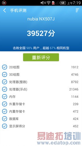 �����������ս����MX4�Ա�Z7mini����