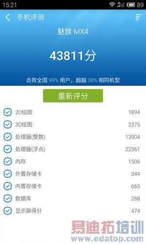 �����������ս����MX4�Ա�Z7mini����