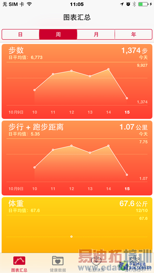 比更大更强大! 三星Edge对比iPhone 6