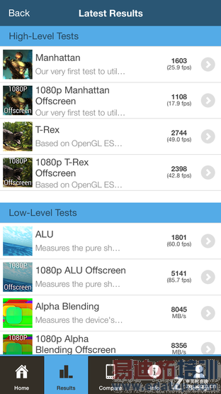 比更大更强大! 三星Edge对比iPhone 6