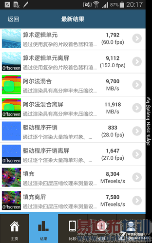 比更大更强大! 三星Edge对比iPhone 6