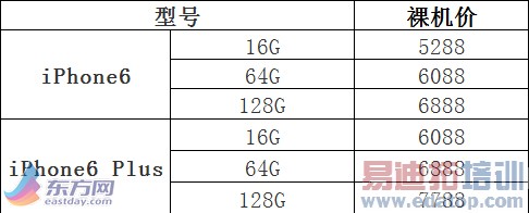 iphone6����۸�