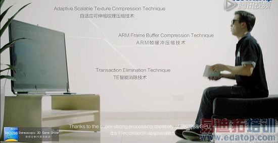 ��о΢RK3288����������Ƭ�ع�