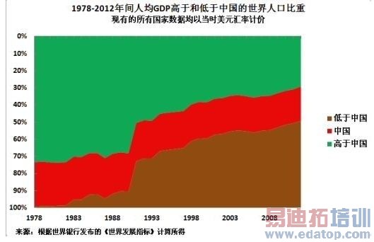 苹果为什么在中国生产iPhone?低薪已非主因