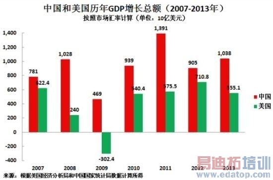 苹果为什么在中国生产iPhone?低薪已非主因