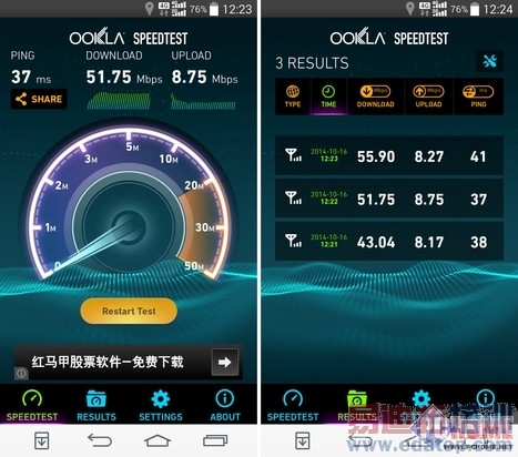 4G˫��˫ͨ����Խ� LG G3 Beat����