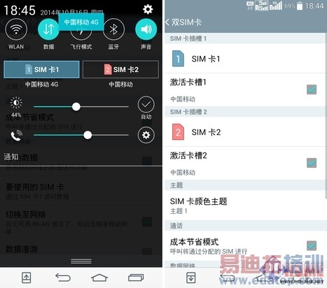 4G˫��˫ͨ����Խ� LG G3 Beat����