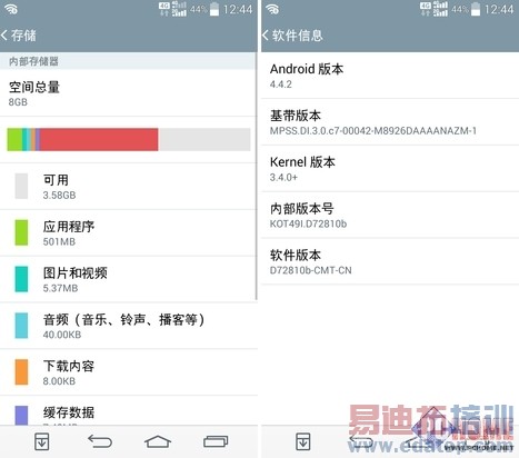 4G˫��˫ͨ����Խ� LG G3 Beat����