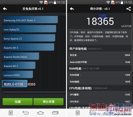4G˫��˫ͨ����Խ� LG G3 Beat����