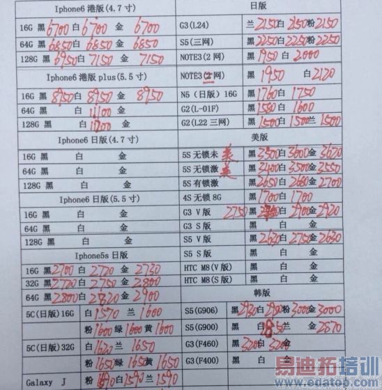 9��22������ ����ˮ���г�iPhone 6���ۼ�iPhone 6 Plus����