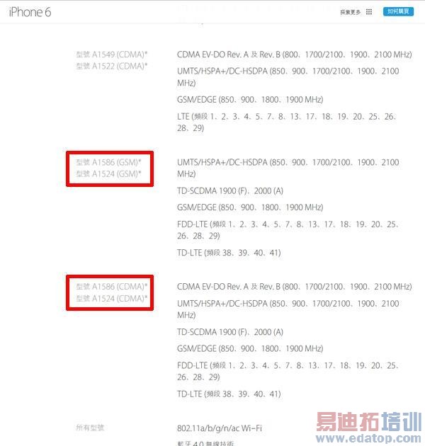 iPhone 6����ʵ�� ˫��TDD����/CDMA��֧��