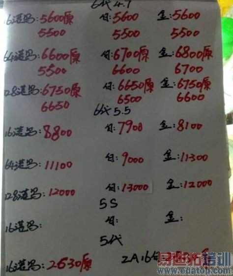 9��23������ ����ˮ���г�iPhone 6���ۼ�iPhone 6 Plus����