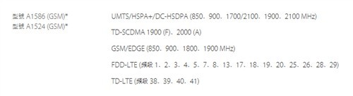 ��/��/��iPhone6/Plus�汾�۸���ôѡ�� 