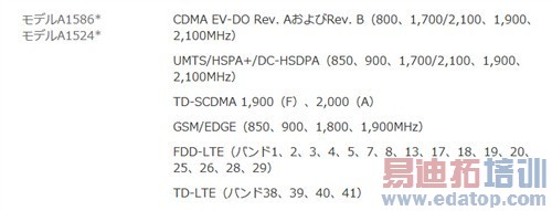 ��/��/��iPhone6/Plus�汾�۸���ôѡ��