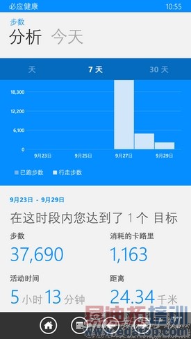 WP8.1�콢�ֻ�ŵ����Lumia930����