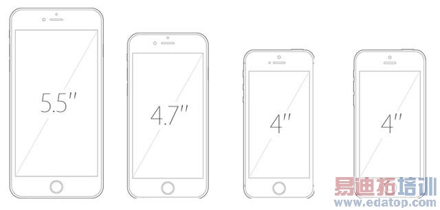苹果新款iPhone的爽与不爽