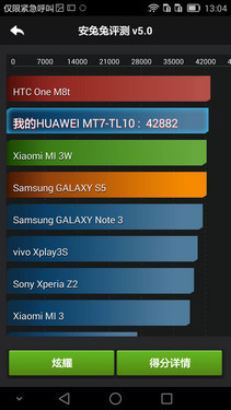 6Ӣ������˼�˺�4G˫�� ��ΪMate7���� 