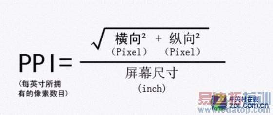 5.5Ӣ��2K����ֻ�Ǿ�ϸ LG G3��Ļ���� 