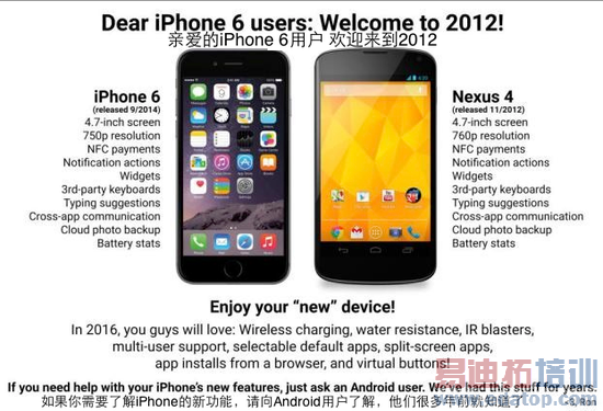 ��׿�û�����ƻ����iPhone 6Ҳ��Nexus 4��ˮƽ