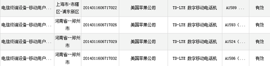 iPhone 6/6 Plus���й�3C��֤ �ݲ�֧��FDD����